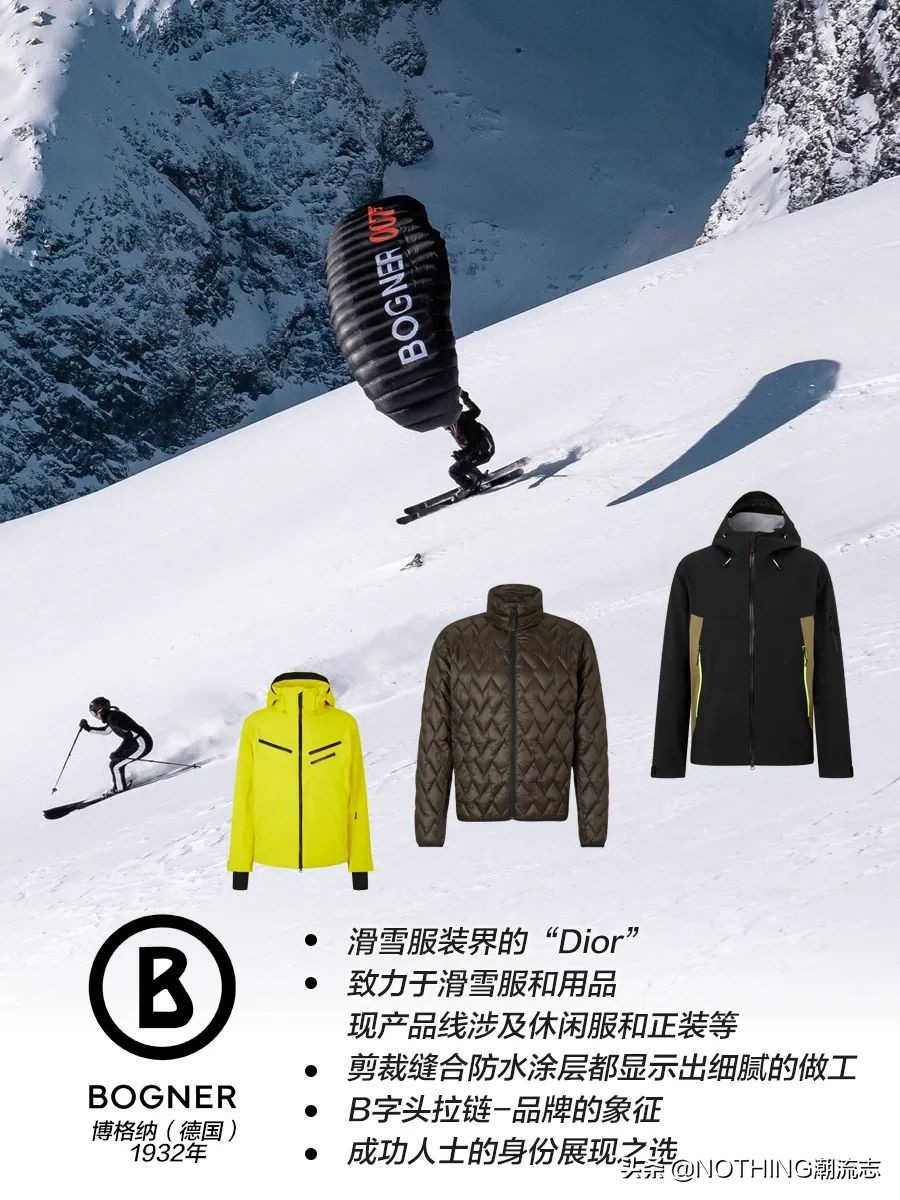 德國來自德國的bogner將自己定位成奢侈品戶外品牌,滑雪服裝界的