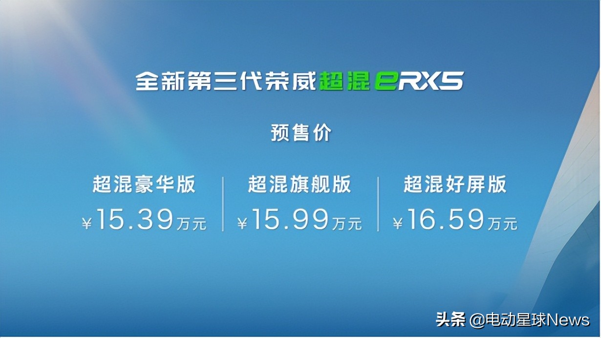 12.49万起
，全新第三代荣威 RX5/超混 eRX5 开启预售