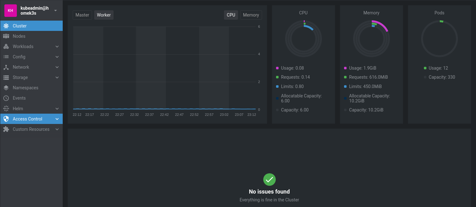 K3S - 轻量级Kubernetes集群