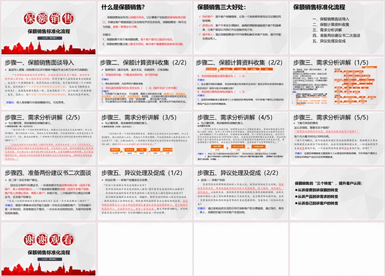 保额销售标准化流程