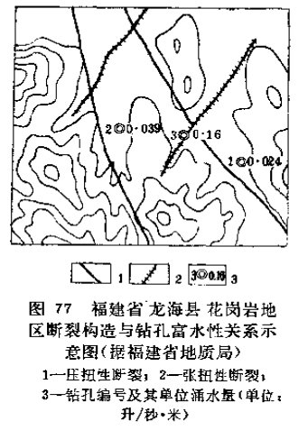 「找水经验」花岗岩地区，如何寻找地下水？