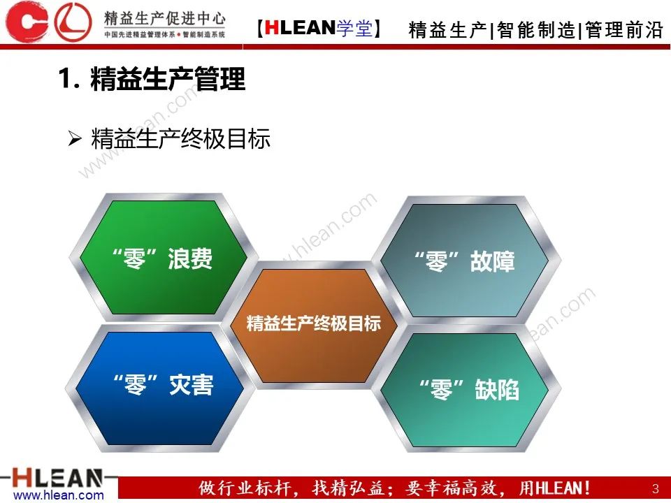 「精益学堂」精益班组管理指南