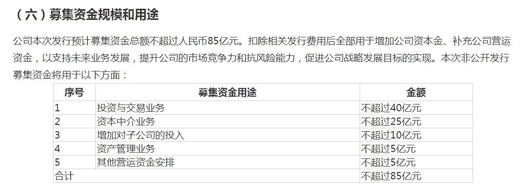 国海证券合规和内控不足被罚超千万 募资补血或非“对症灵丹”