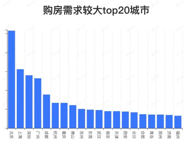 寒冬中快手杀入房产中介，新机会还是割韭菜？