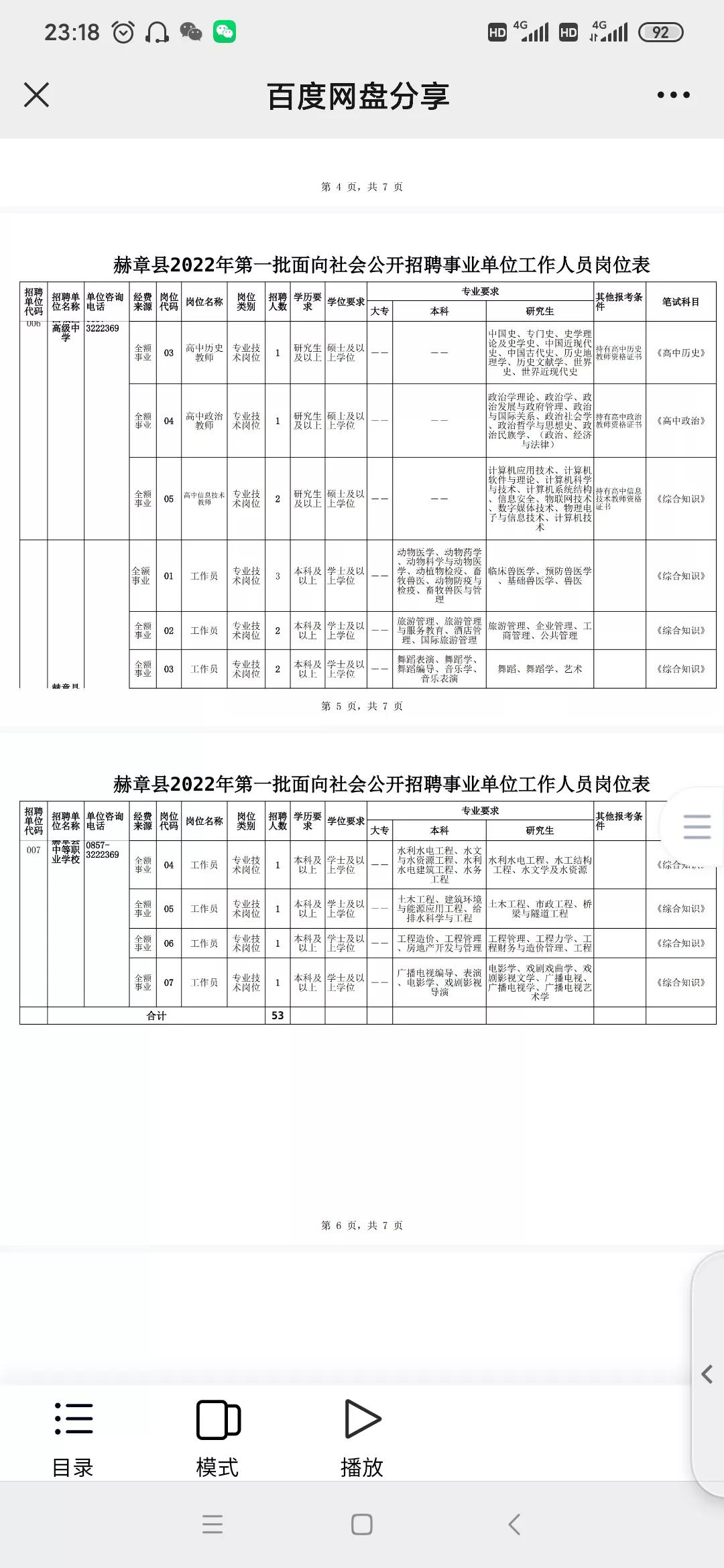 编制！毕节市<a href=http://https://www.sydw.cn/ target=_blank class=infotextkey>事业单位</a>招聘53人