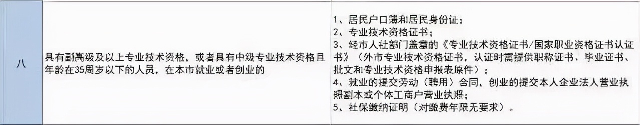 杭州考会计证,杭州考会计证需要什么条件