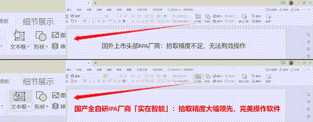 實在觀察丨為什么RPA 四件套是企業數字化轉型標配？