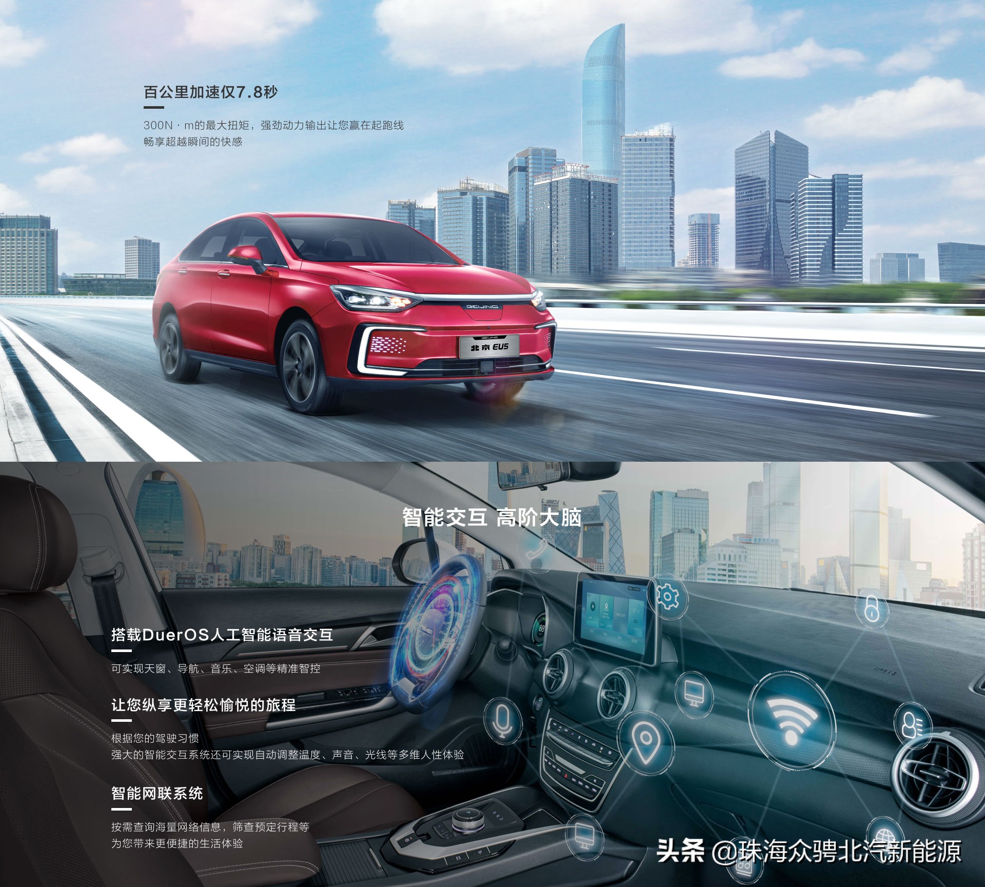 北京EU5-在新能源车型里面性价比高吗？
