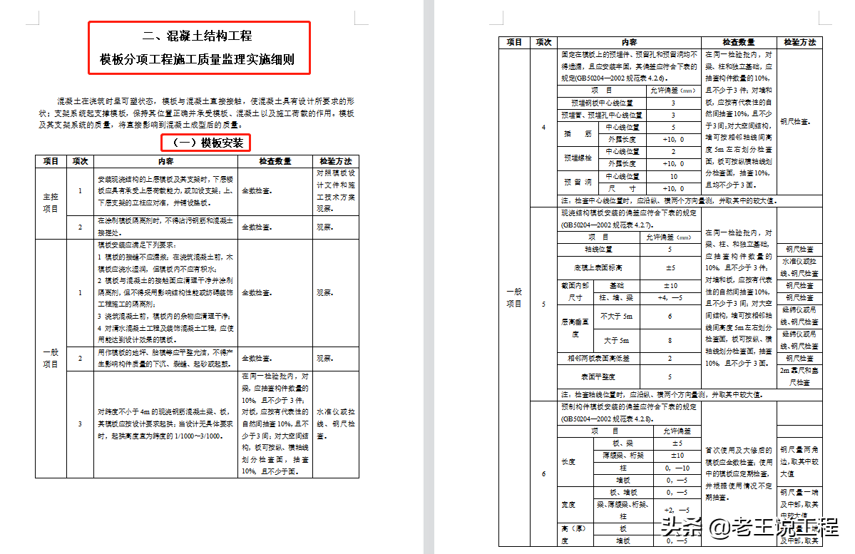 监理实施细则,监理实施细则内容包括