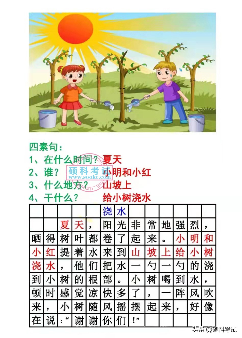 一年级语文《看图写话》15篇练习+范文及讲解，教会孩子看图写话