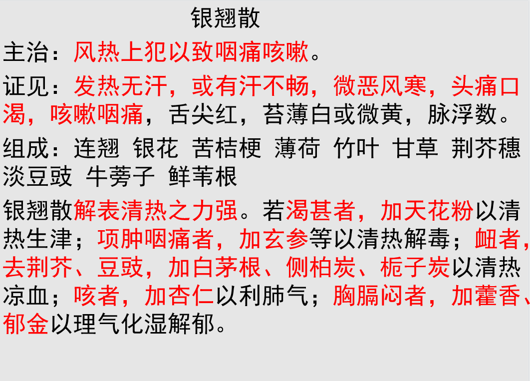 常见20种 治咳嗽方子大全，找准咳嗽的根源则药到病除
