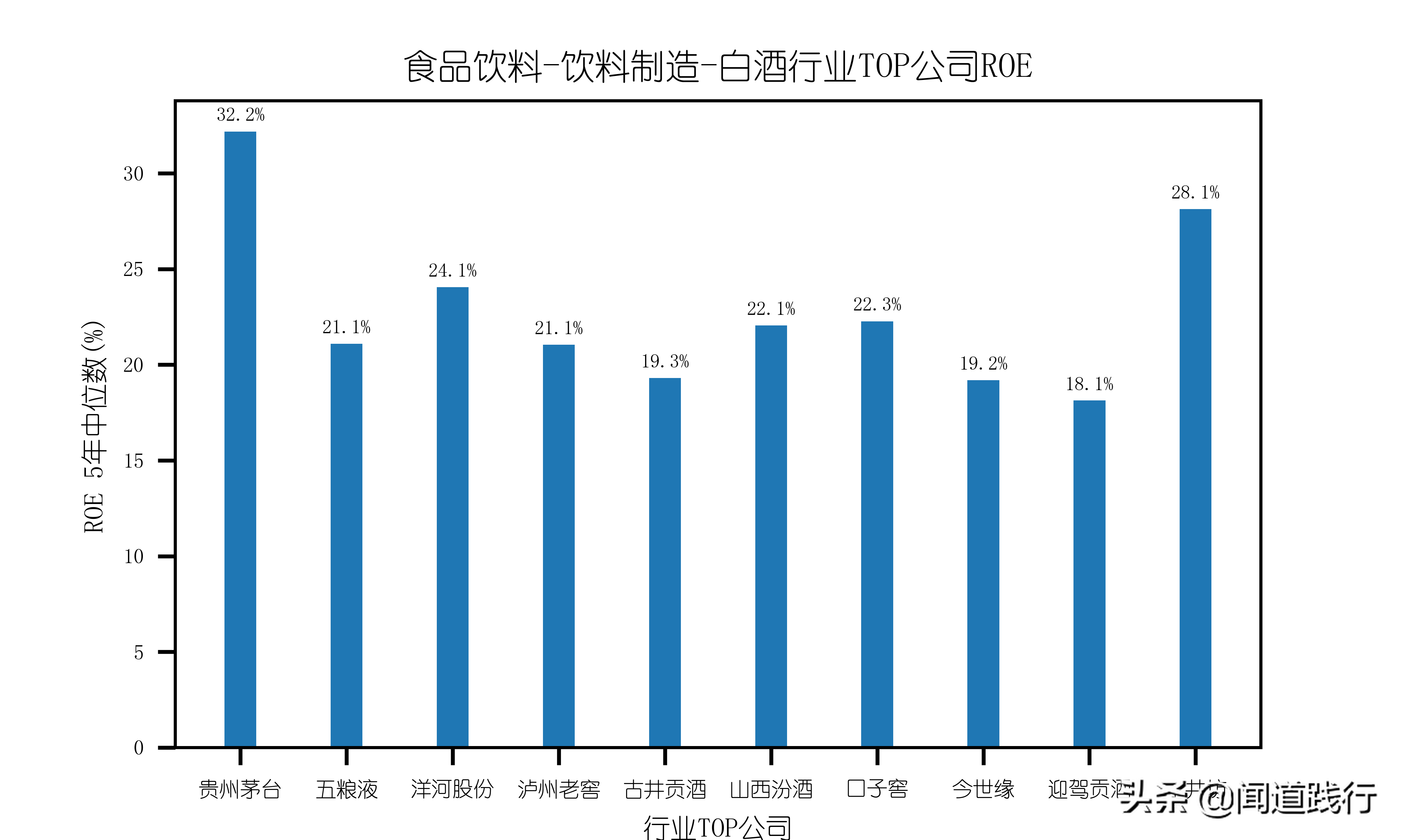 不用羡慕iPhone，我们有茅台