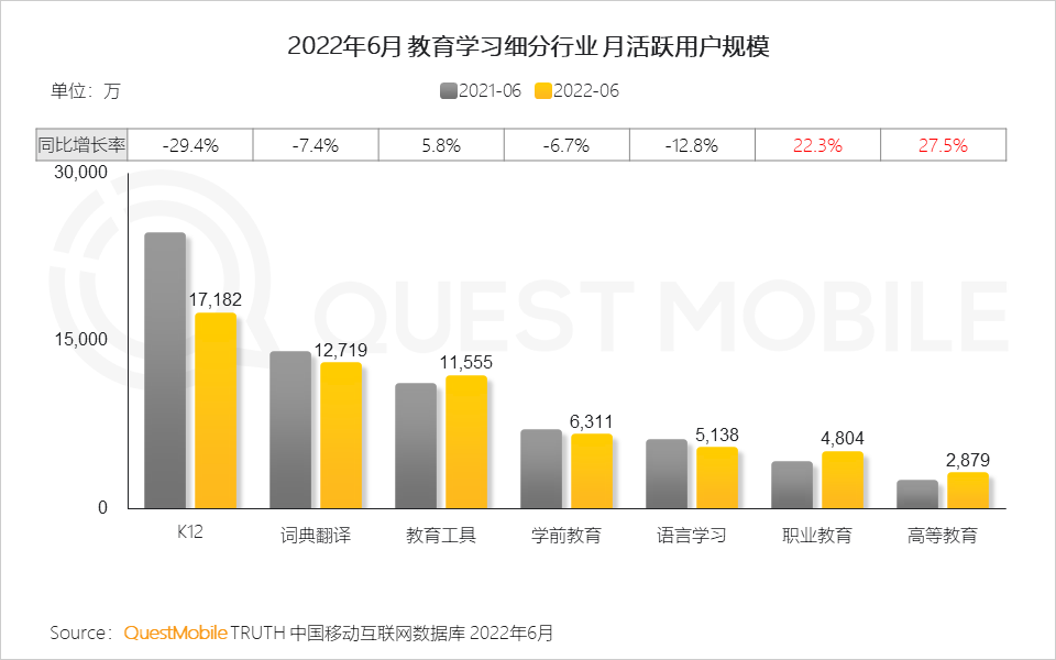 存量时代，新消费机遇正在家庭餐饮、户外游及新兴运动等领域涌现