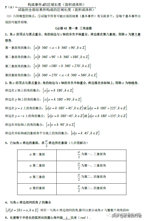 2022全国名校高中数学知识点归纳(新高考适用）