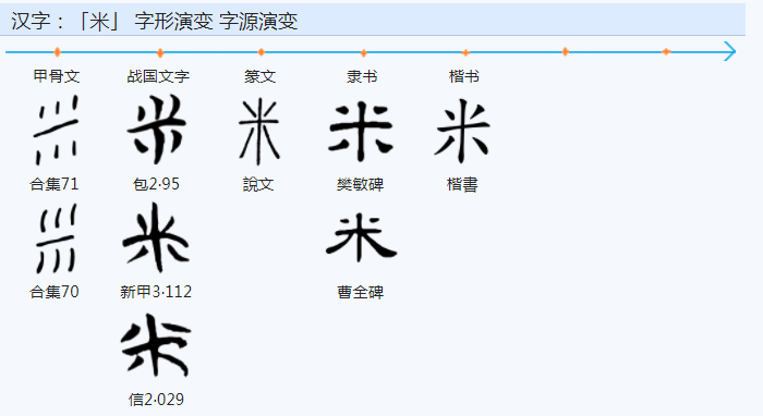 常用字范式之三十七