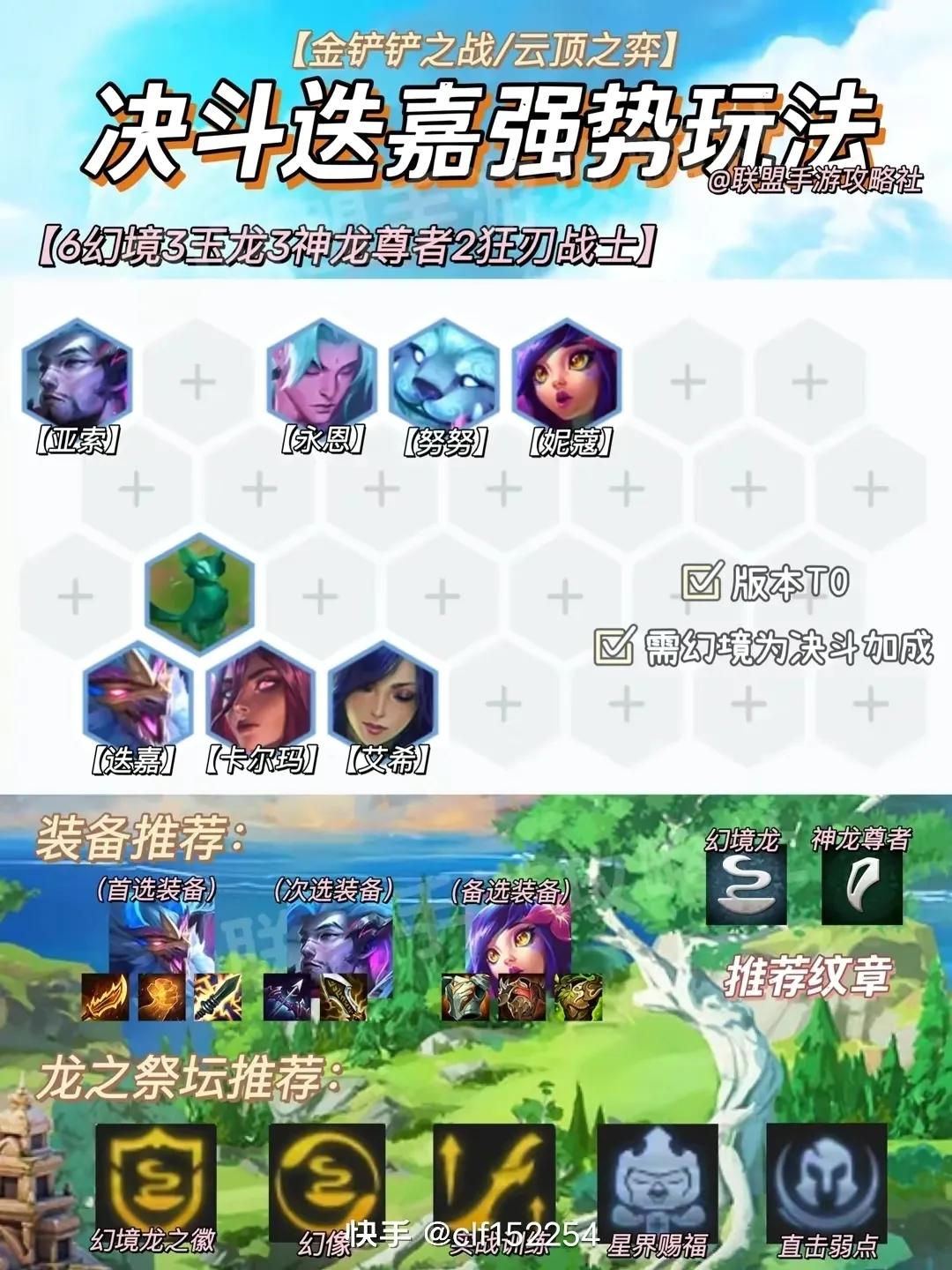 S7新赛季该玩啥阵容，简单统计了下。#金铲铲之战