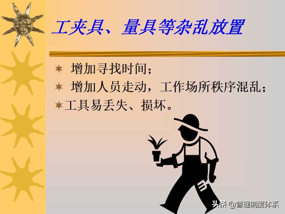 6S现场管理培训讲义（259页）