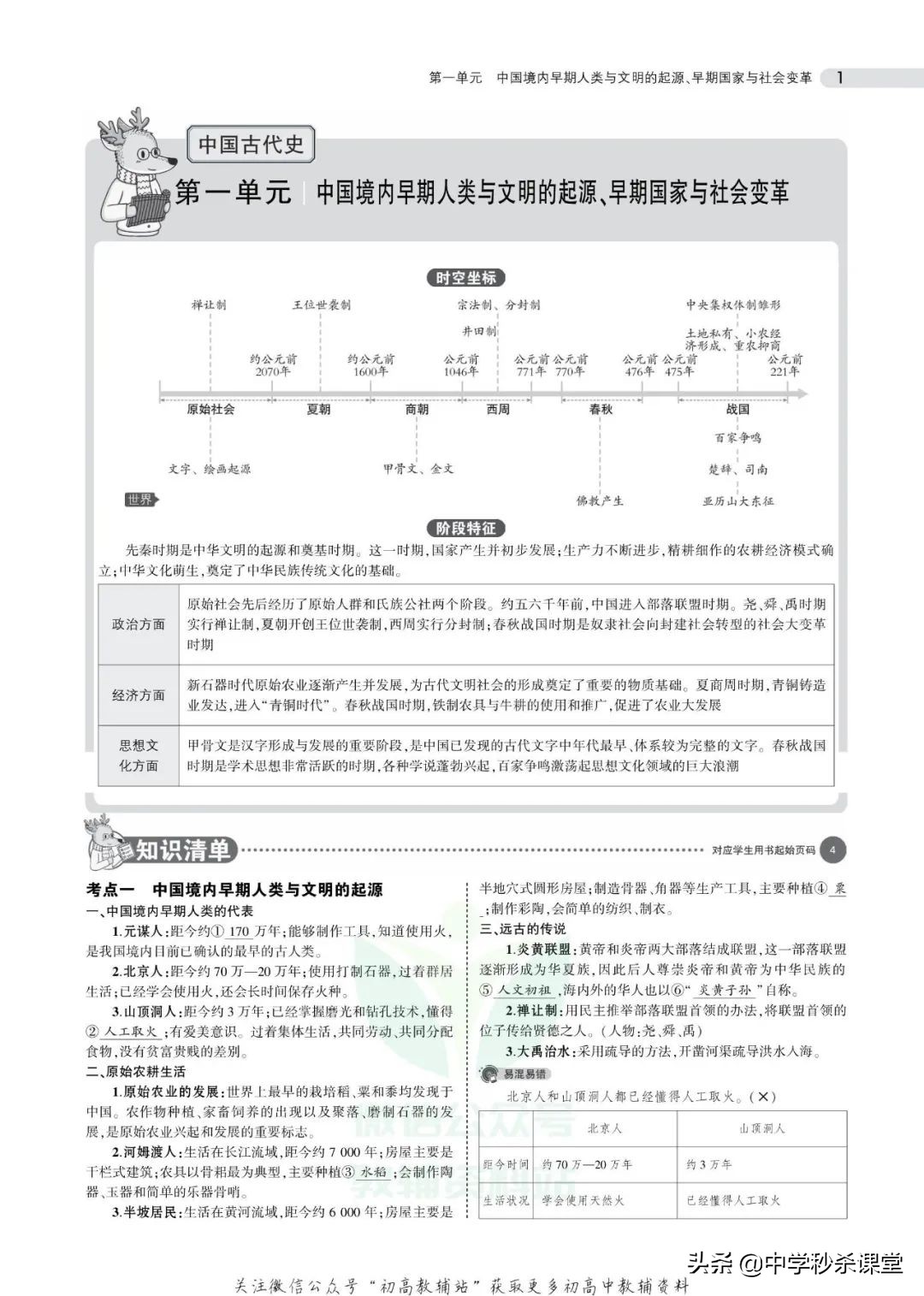 《5年中考3年模拟》中考历史全国版电子版可下载打印