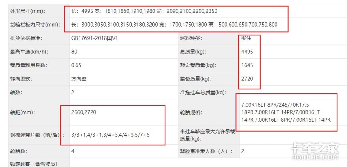 蓝牌自卸车再“上新”，后双胎秒变单胎，到底可行吗？