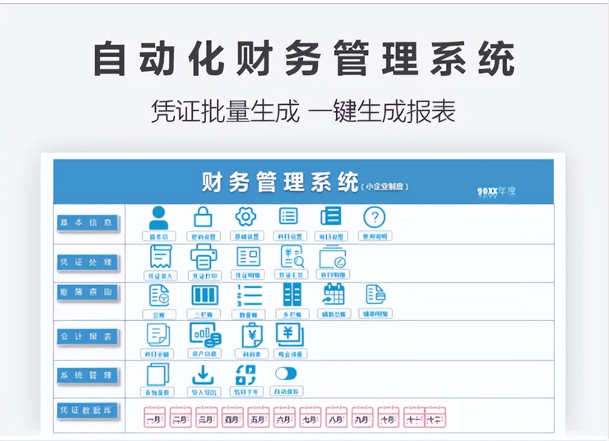 还花钱买Excel财务管理系统？这一整套免费的不香吗？亲测好用