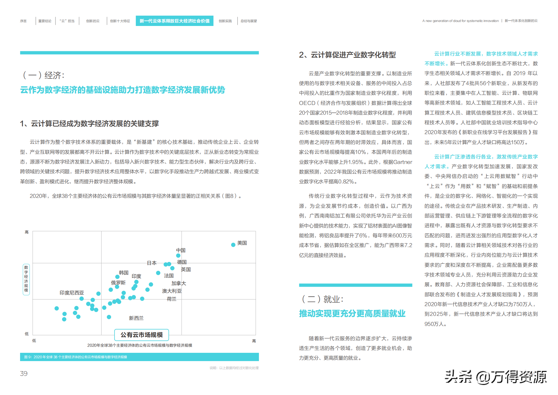 阿里云：新一代体系化创新的云（共创数字新世界）