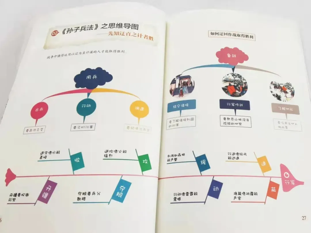 聪明妈妈有办法，寒暑假从不给孩子安排太满太累，只带孩子专注做好3件事，一个长假