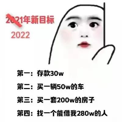 2022跨年表情包