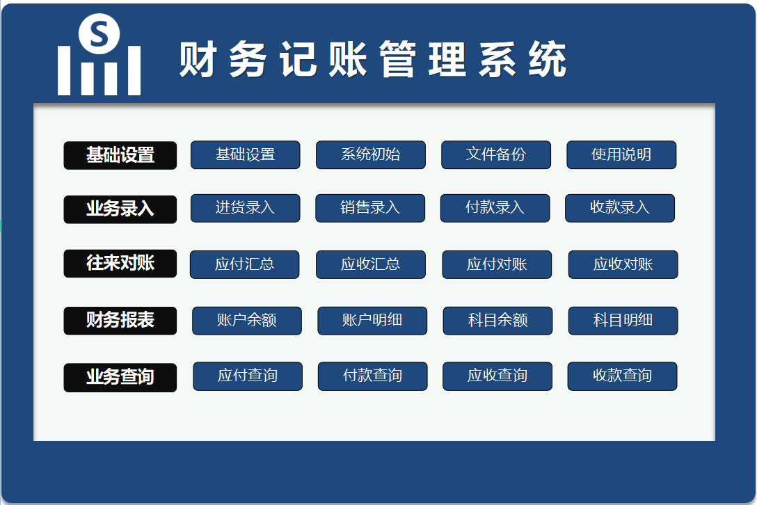 93年宝妈出纳转岗会计，入职3个月，月薪1w+