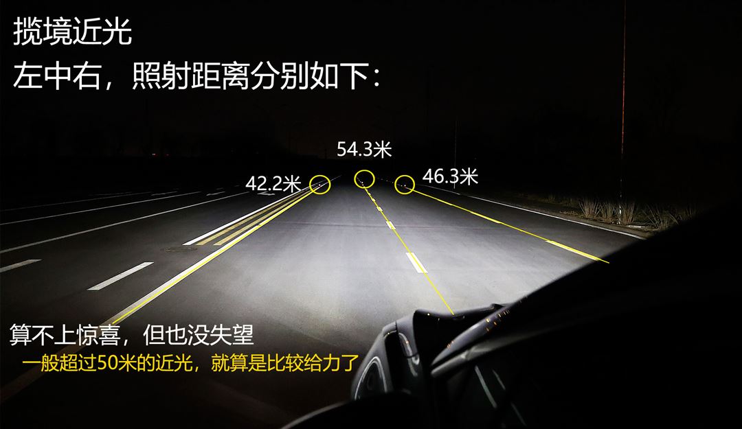 远光144.3米！百万以下无对手？一汽-大众揽境大灯测试