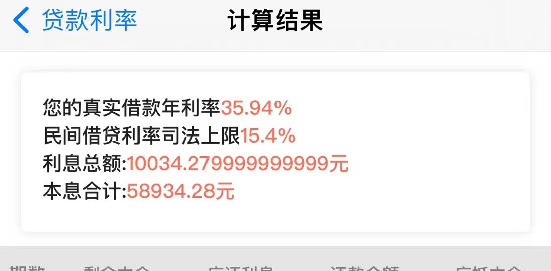 财报速递｜维信金科去年贷款服务费超15亿，大涨115.9%，因涉嫌变相增息，消费者质疑其存在“高利贷”行为