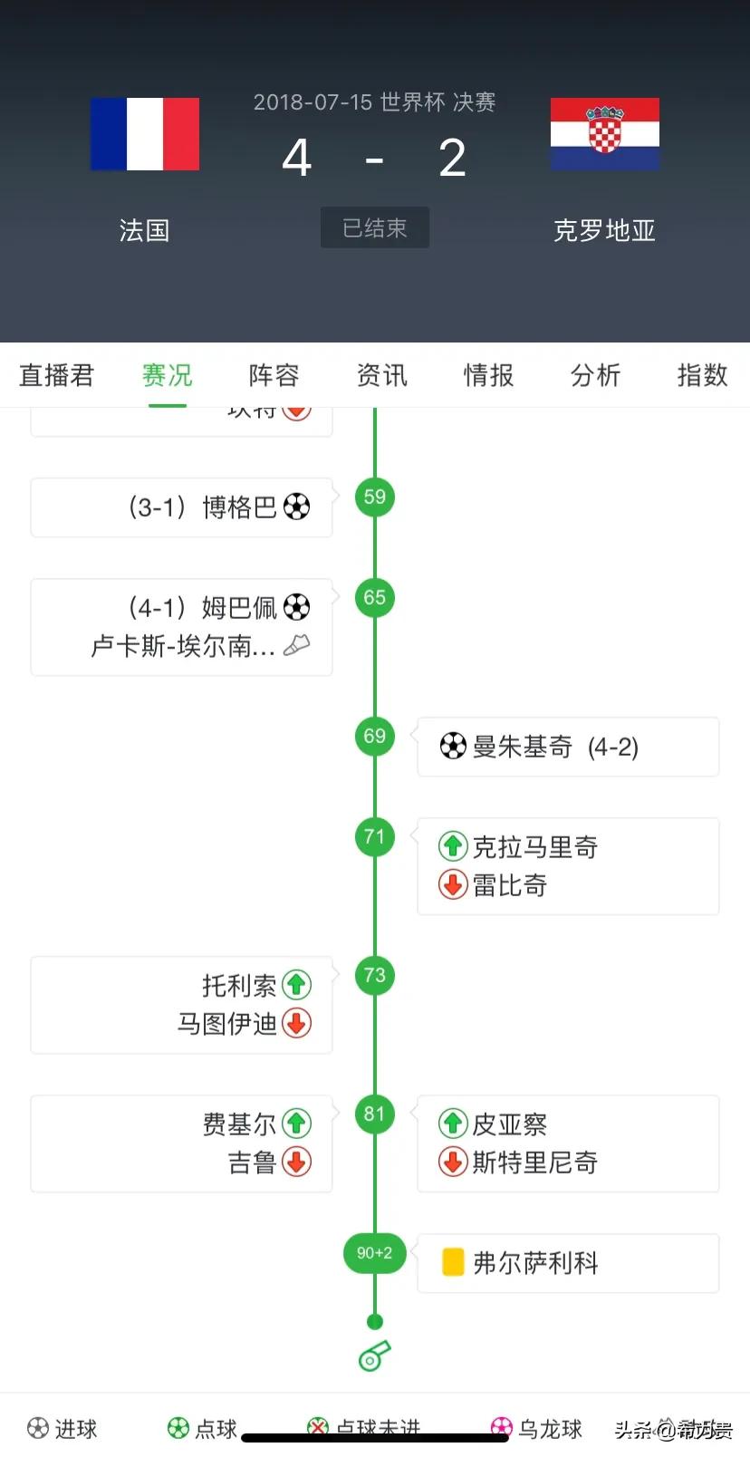 2020年世界杯冠军是哪国(快看看近几届世界杯决赛结果)