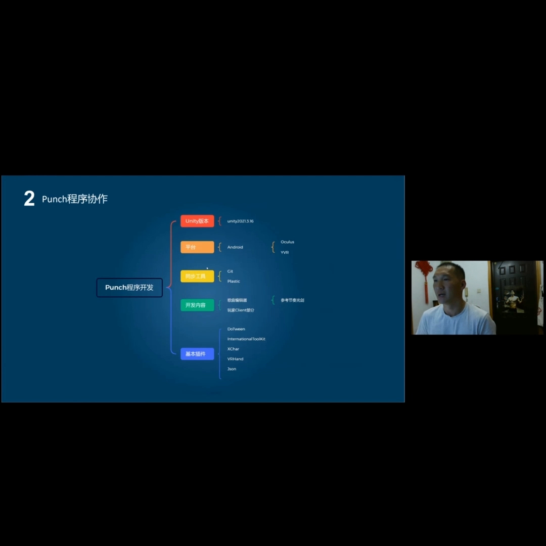 确定时间以后，我这边就分配了一个任务,首先我确定了运体开发的版本