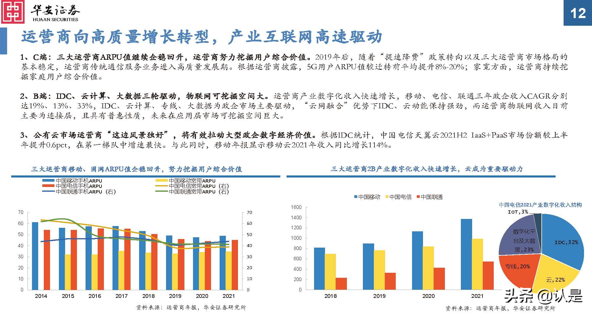 通信行业研究：后疫情时代新常态，通信持续为数字经济赋能