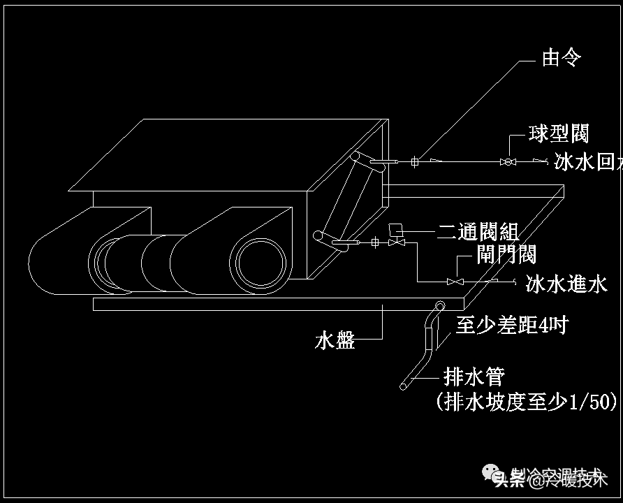 暖通空调实战技术维修手册（收藏）