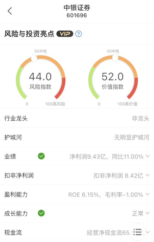 券商午后冲高，反弹行情开始了？ 快讯 第2张