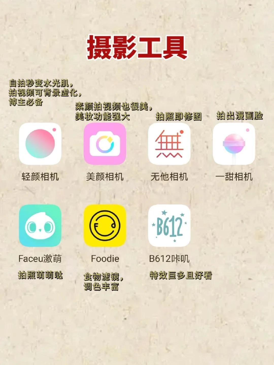 59個自媒體副業必備工具，跟大家分享一下，希望能幫助大家