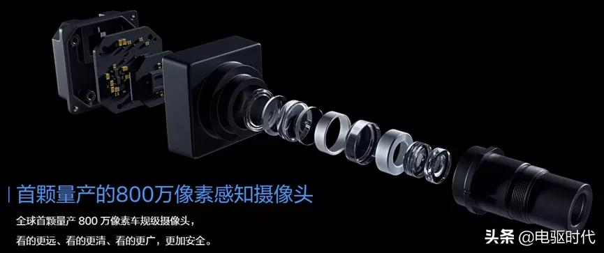 2022年智能汽车20大技术和市场趋势