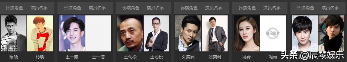 2022年10部未播的悬疑涉案电视剧，有你期待的吗？