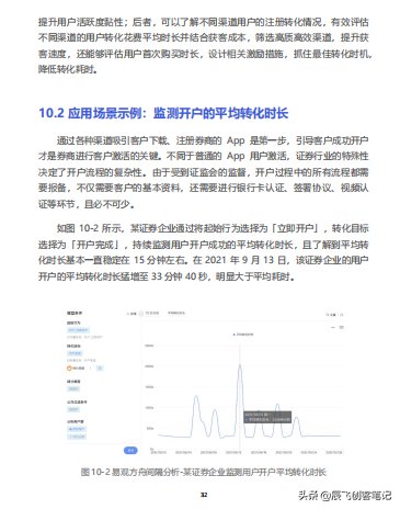 《11大数据分析模型》完整版，运营必备