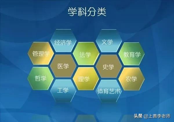 人人追捧的会计专业，为何“掉落神坛”？网友：年薪百万不香？