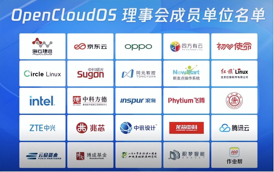 為什么我會期待這個領域“卷”起來？