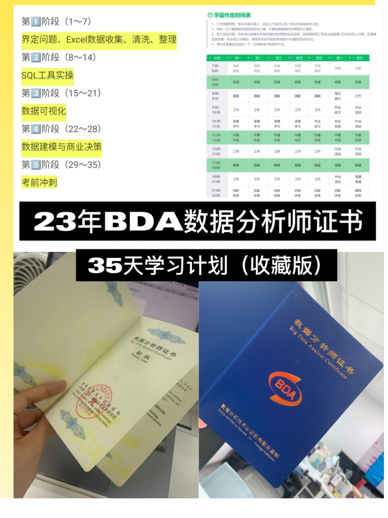 距离7月份BDA证书考试就还有一个多月的时间啦~已经报名的宝子要收心开始认真备考