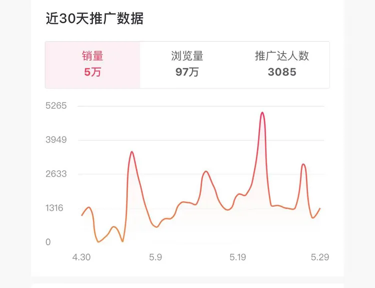 关于跑步，有句老话说跑步百利唯伤膝,而我们跑步是为了追求健康，漂亮的身材