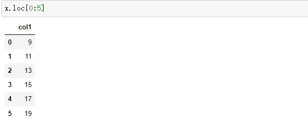 python技巧 - 筛选 Dataframe 数据的 10 种方法