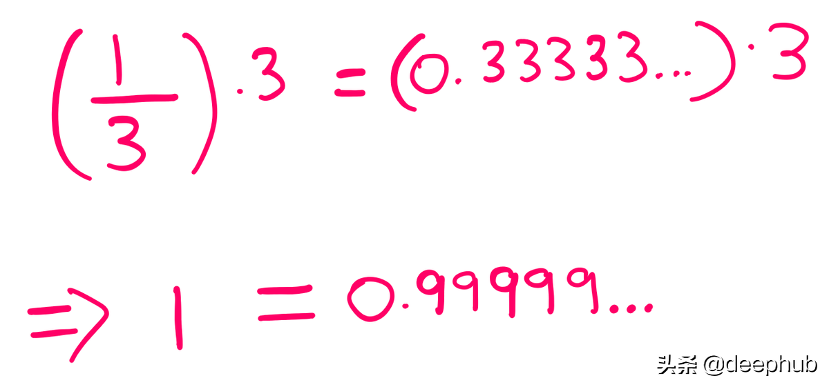 ‘0.99999…’真的等于‘1’吗？数学所面临的更深层次的哲学挑战