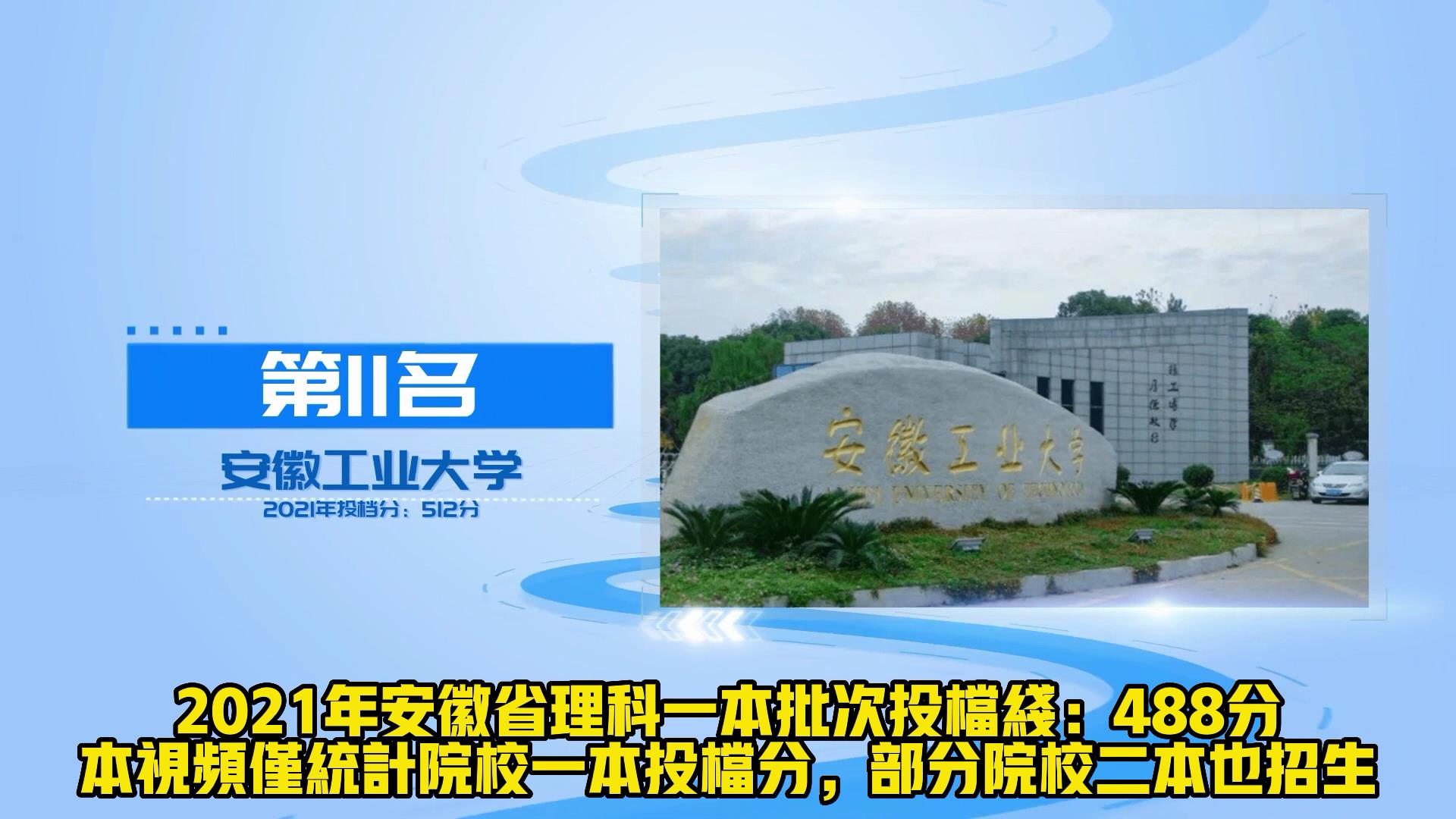 从理科投档线看安徽高校20强 安师大稳居第4 安理工仅排第12