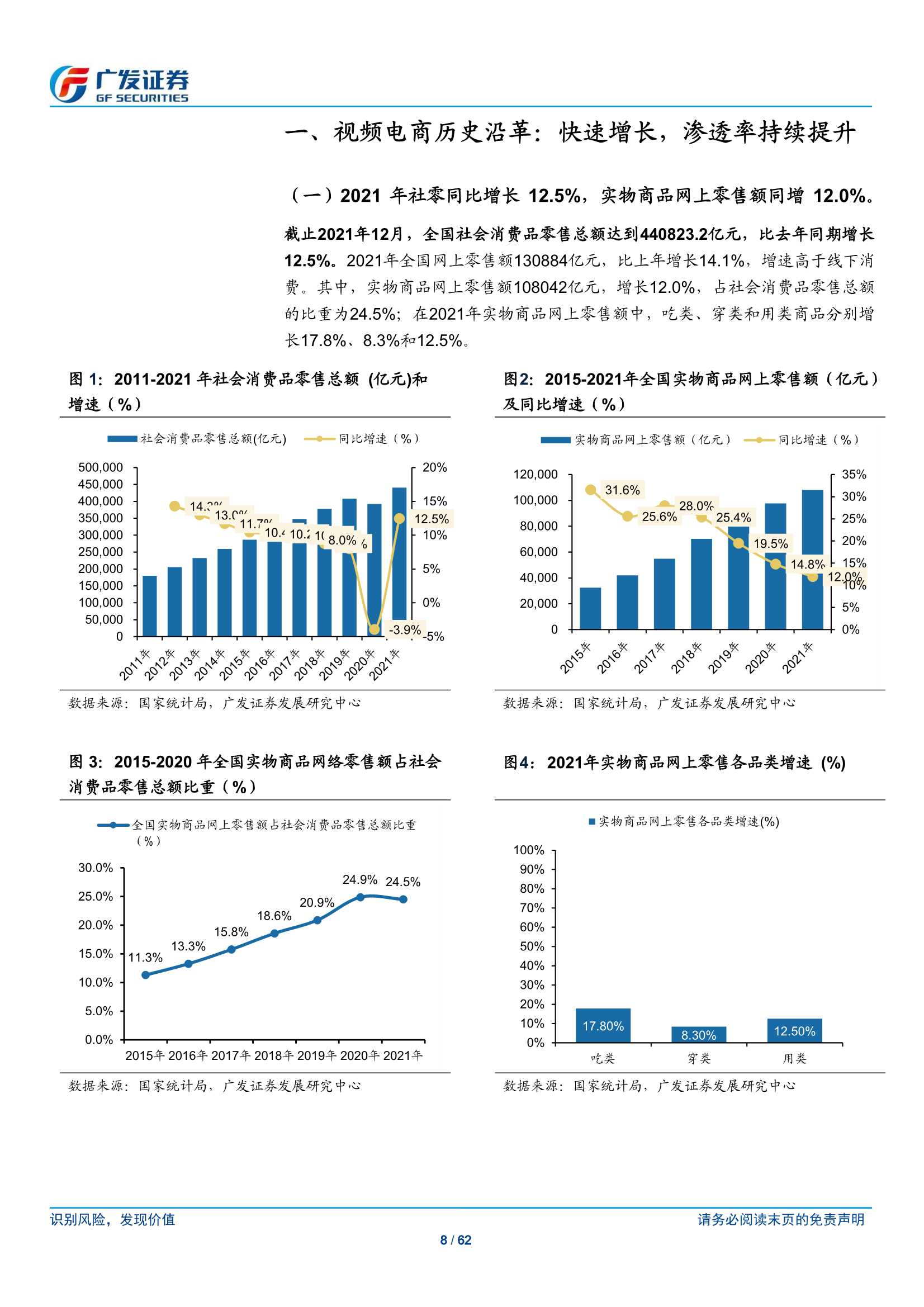 传媒行业短视频电商：流量场域与营运差异化下的成长路径