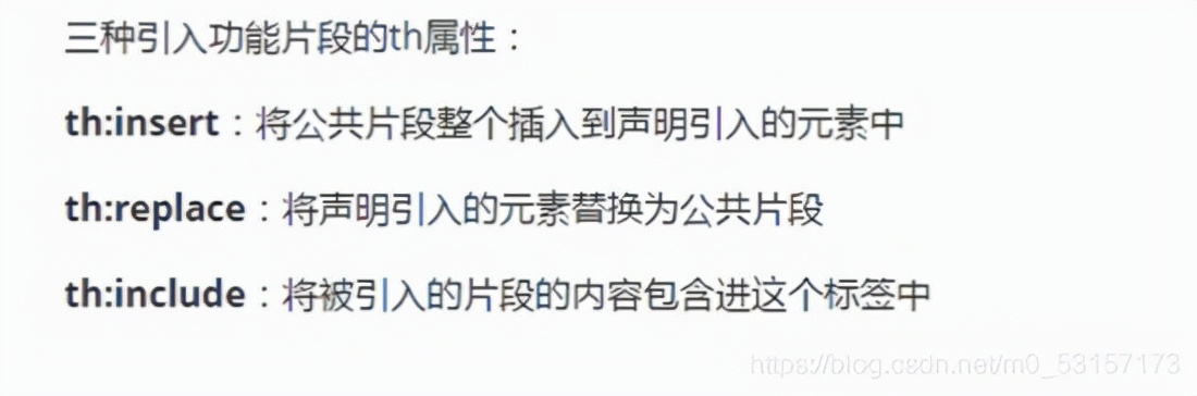 SpringBoot Web開發第二部分 CRUD案例實現 java項目實戰百度雲