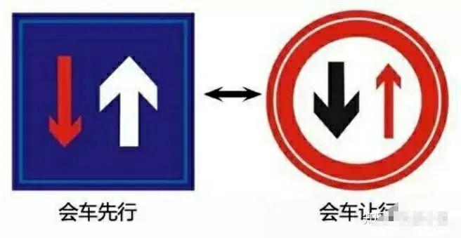 科目一要点技巧总结