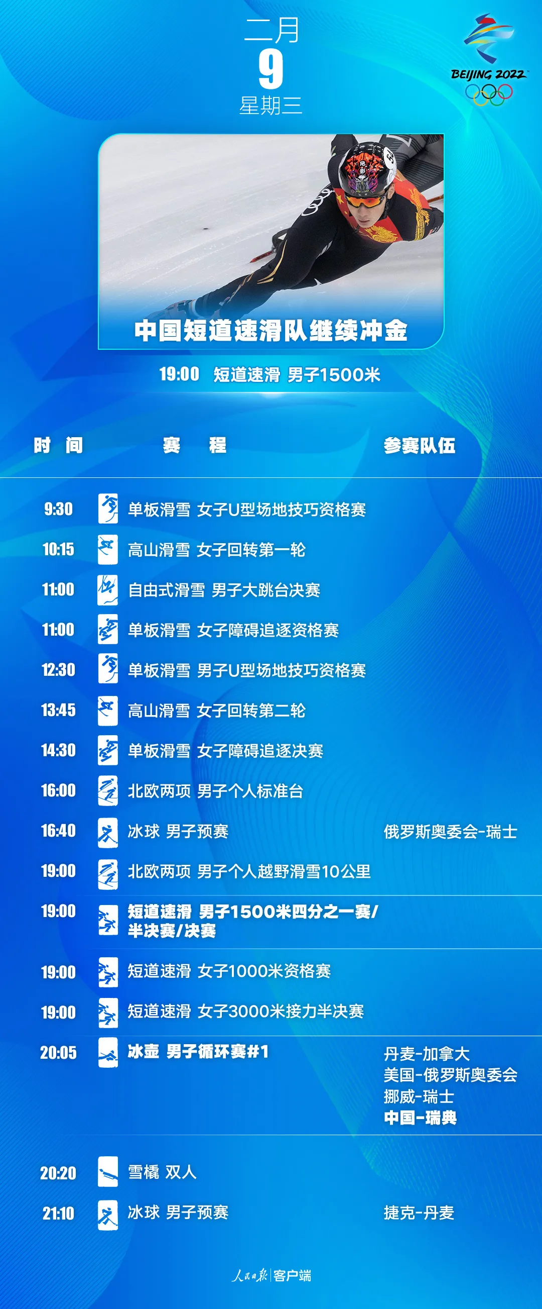 收藏！北京2022年冬奥会观赛指南来了